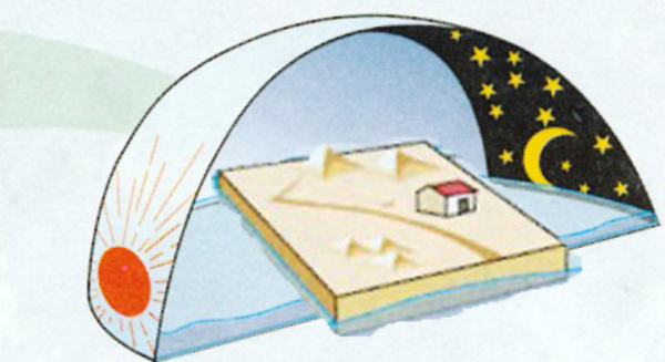 地球的半径是多少千米