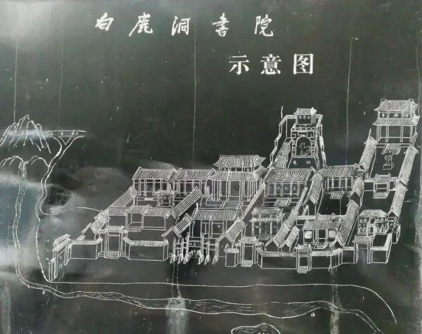 宋朝四大书院分别是哪四个