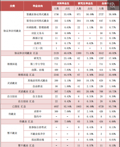 江财是什么大学