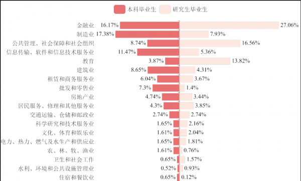 江财是什么大学