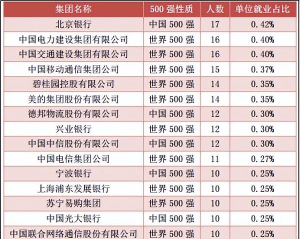 江财是什么大学