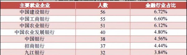 江财是什么大学