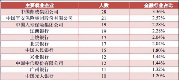 江财是什么大学