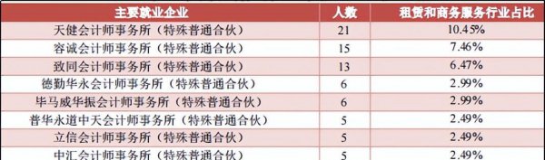 江财是什么大学