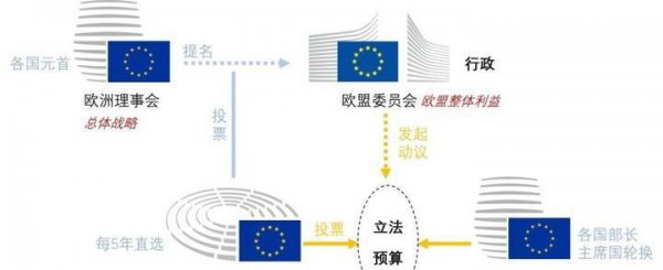 eu是哪个国家的简称