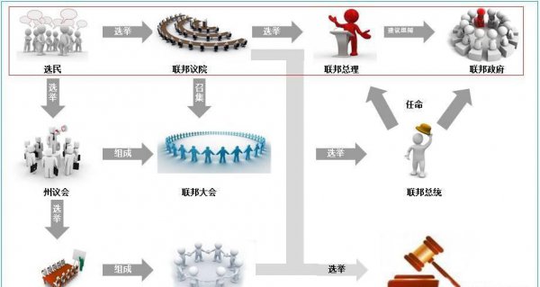 eu是哪个国家的简称