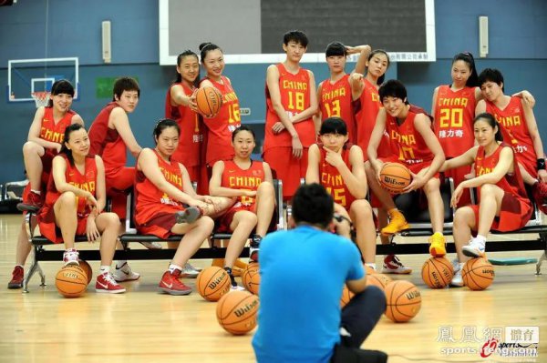 篮球运动传入中国的时间是什么时候