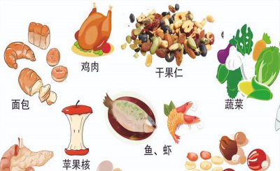 家里厨余垃圾有哪些 厨余垃圾怎么处理可以变成肥料