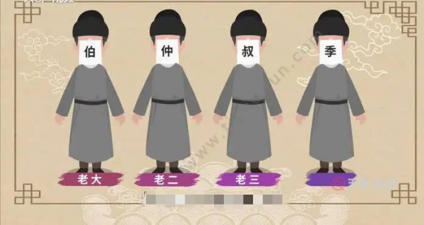 古代兄弟排行的顺序依次是什么