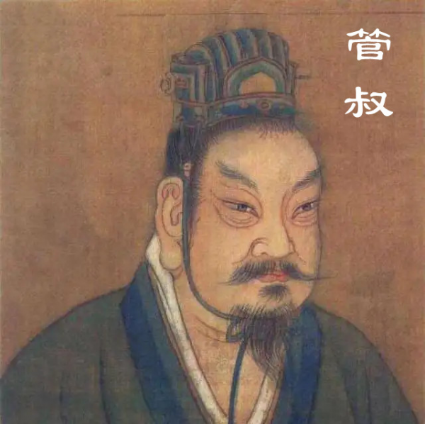 古代兄弟排行的顺序依次是什么