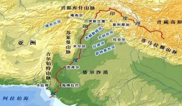 印度河的发源地是哪里