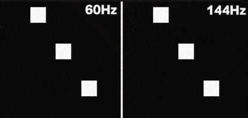 高刷屏是什么意思