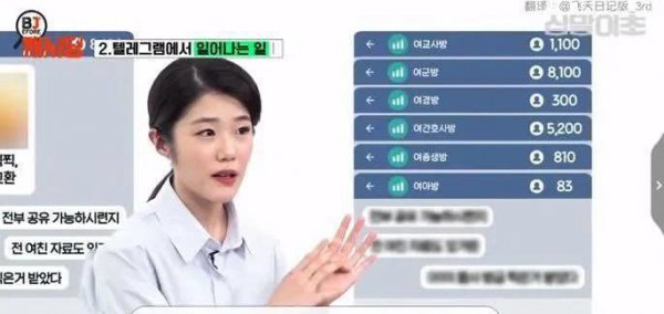 n号房都干了些啥