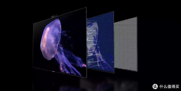 miniled是什么意思