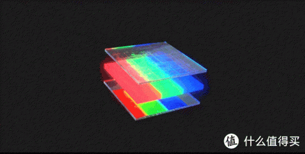 miniled是什么意思