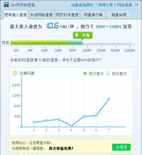华为ax3路由器怎么样