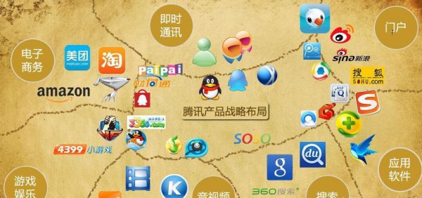 马化腾是什么公司的创始人