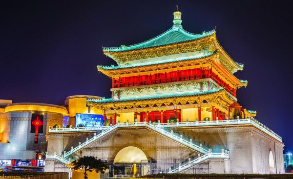 中国四大古都是哪四个城市