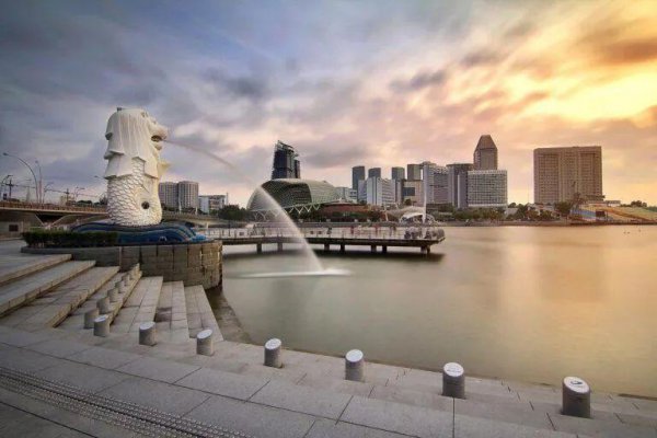 十大著名城市的别称