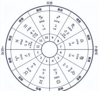 处女座女生性格特点分析 处女座女生的典型性格超准