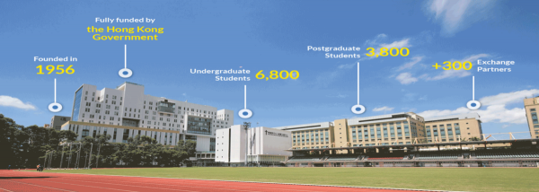 香港浸会相当于国内什么大学