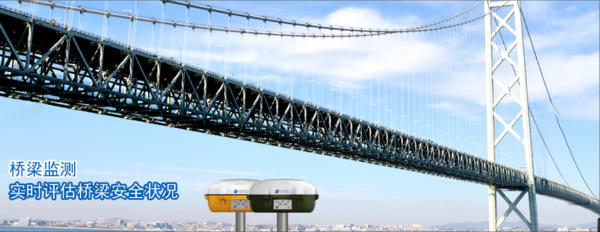 北斗系统的作用与意义是什么