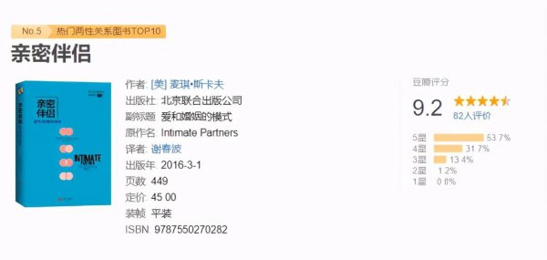 适合夫妻一起看的书