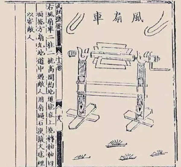 古代冰块怎么制作的