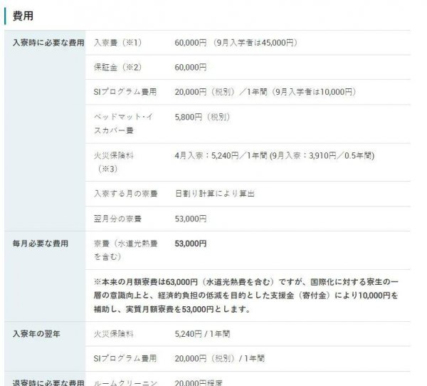 日本国内十大名校排名