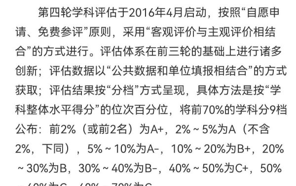 湘潭大学学科评估第四轮结果