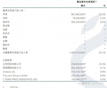 华住旗下12大品牌酒店 华住旗下连锁酒店有哪些