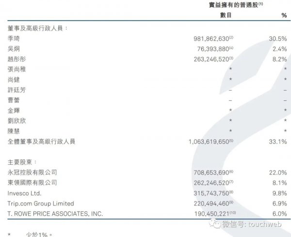 华住旗下12大品牌酒店