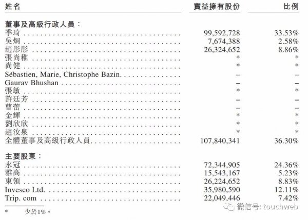 华住旗下12大品牌酒店