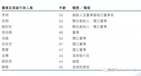 华住旗下12大品牌酒店
