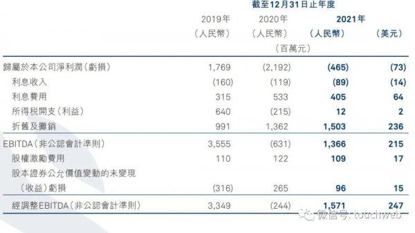 华住旗下12大品牌酒店