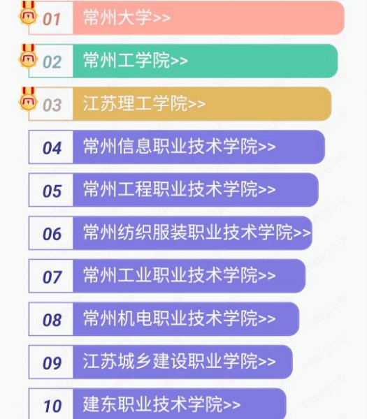 常州大学是985还是211