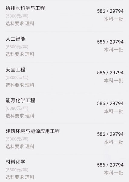 常州大学是985还是211