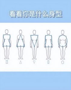 梨形身材什么样子的 如何判断自己是不是梨形身材