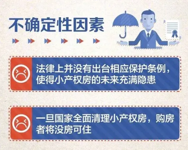 什么是小产权房