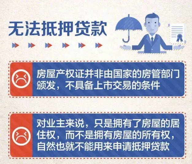 什么是小产权房