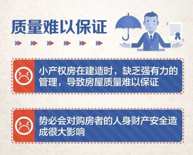 什么是小产权房