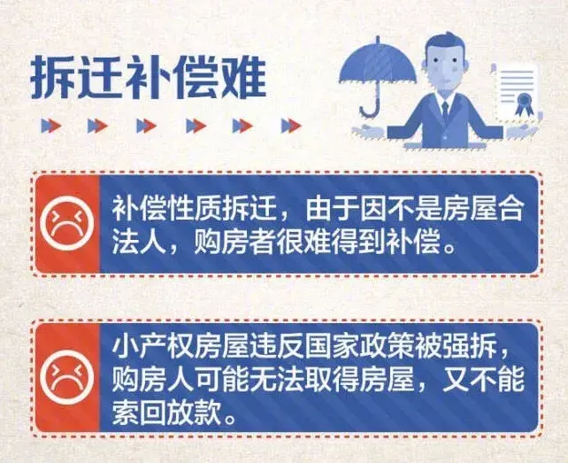 什么是小产权房