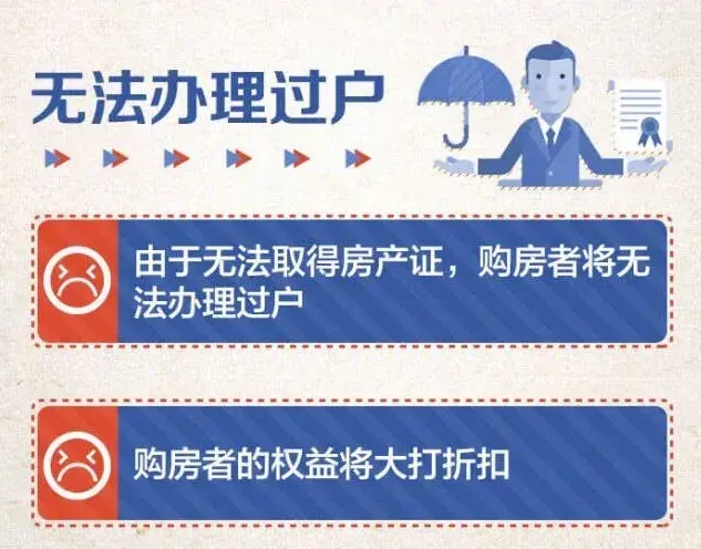 什么是小产权房