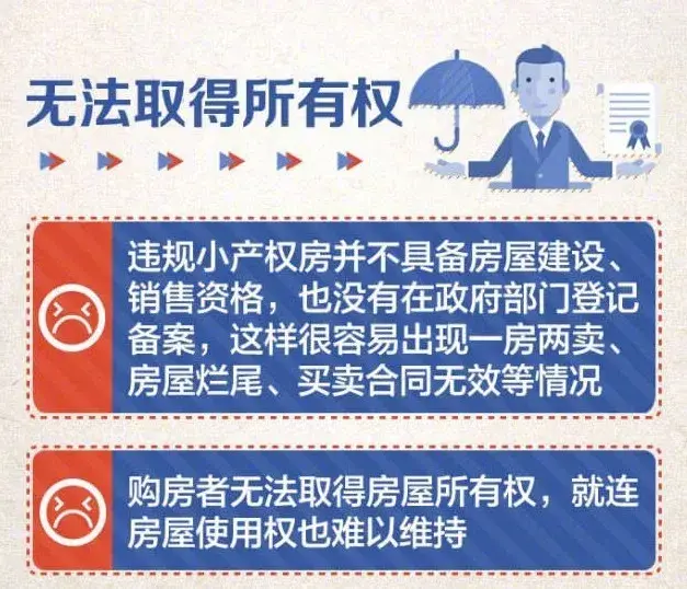 什么是小产权房