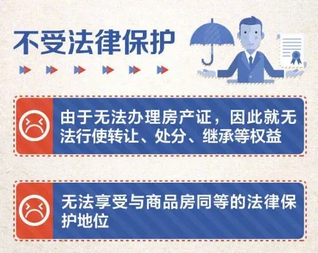 什么是小产权房