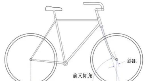自行车为什么能保持平衡