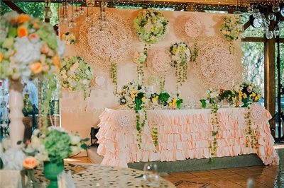 婚庆公司是做什么的公司 婚庆企业具体要做哪些事