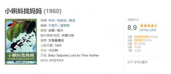 小时候看的动画片大合集