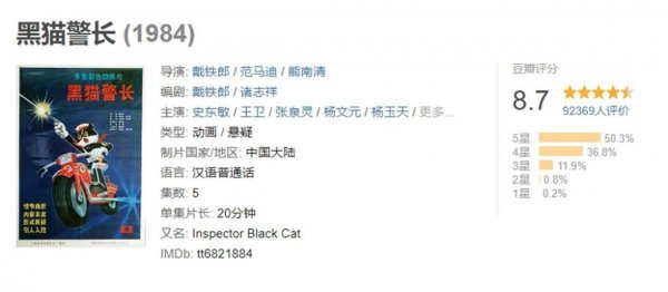 小时候看的动画片大合集