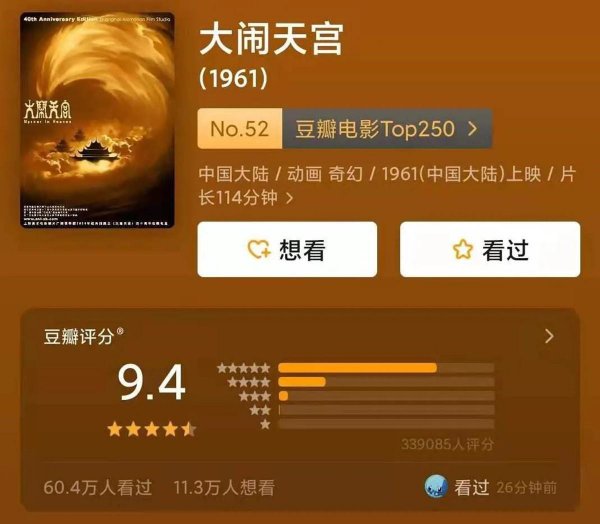 小时候看的动画片大合集